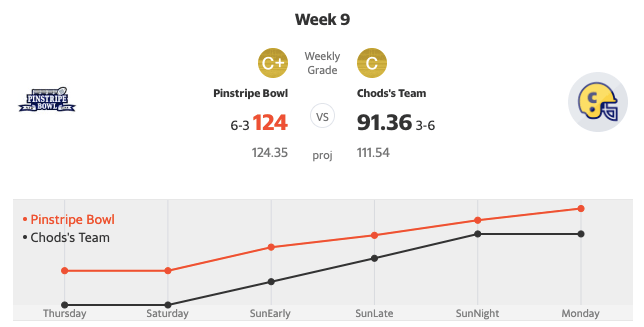 week9matchup.png