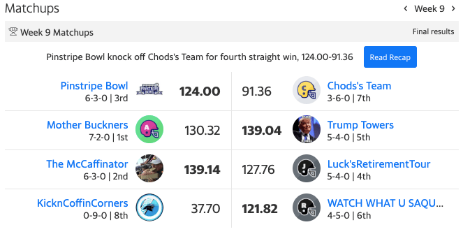 week9scores.png