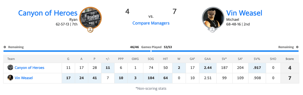 19canyonmatchup10.png