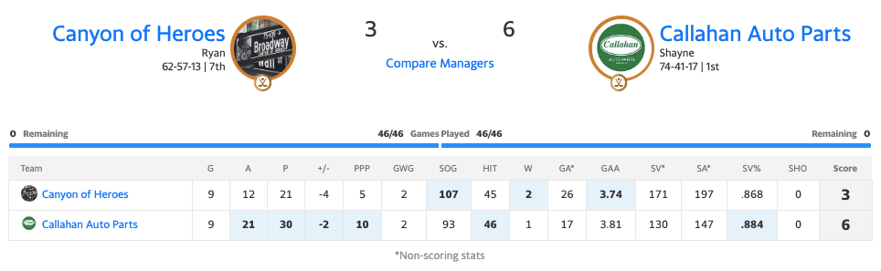 19canyonmatchup11.png