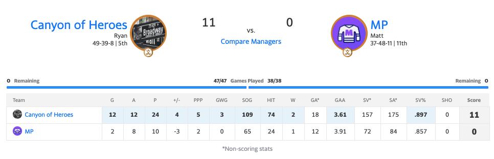 19canyonmatchup7.png