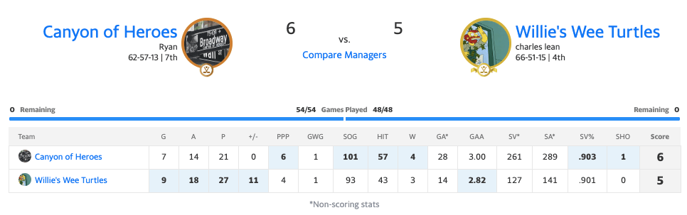 19canyonmatchup9.png