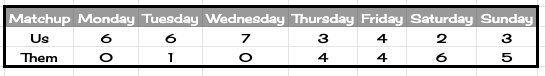 19topofrockdaily10.png