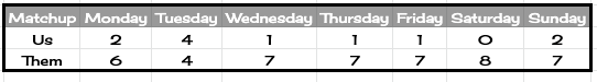 19topofrockdaily11.png