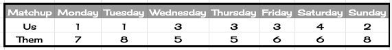 19topofrockdaily8.png