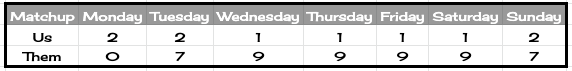 19topofrockdaily9.png