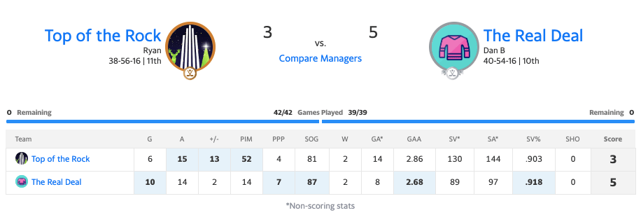 19topofrockmatchup10.png