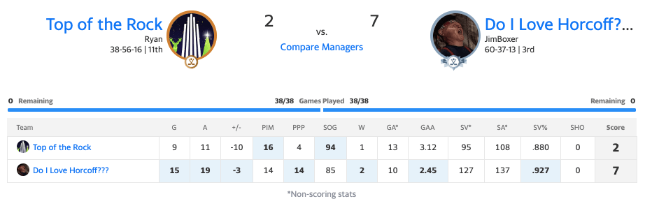 19topofrockmatchup11.png