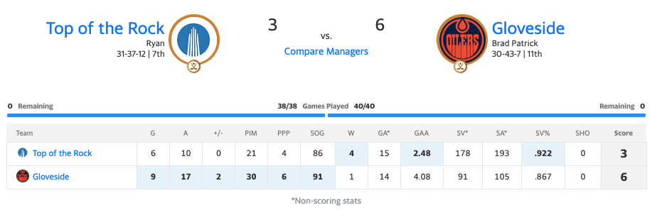 19topofrockmatchup7.png