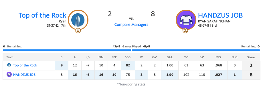 19topofrockmatchup8.png