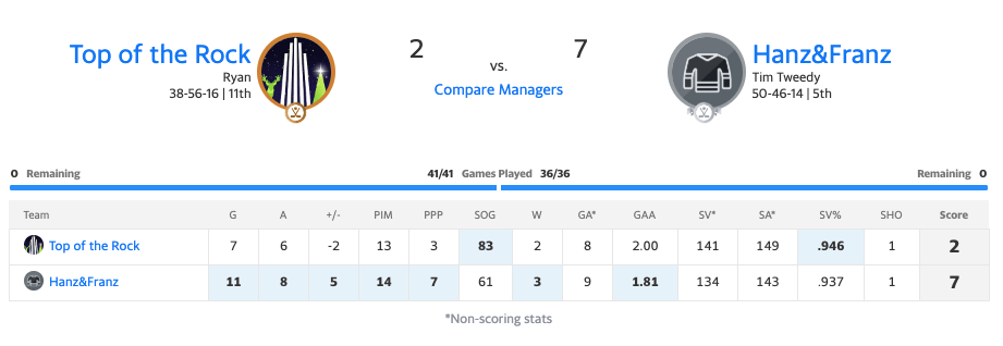 19topofrockmatchup9.png