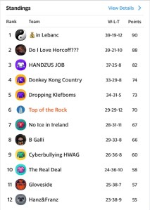 19topofrockstandings7