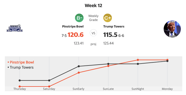 week12matchup.png