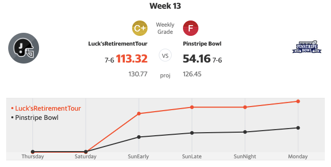 week13matchup.png