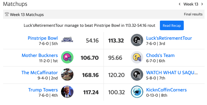 week13scores.png