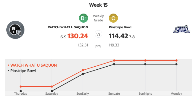 week15matchup.png