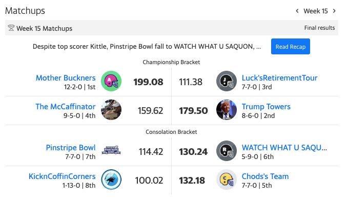 week15scores.png