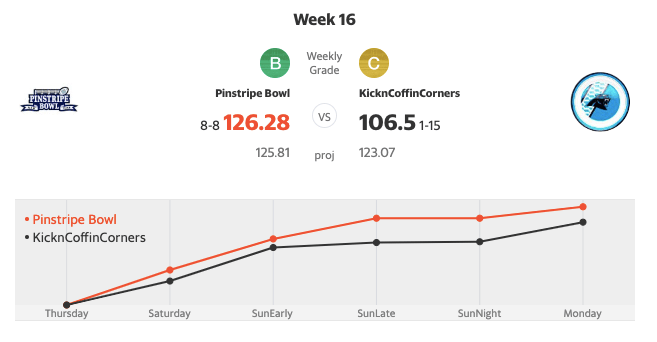 week16matchup.png
