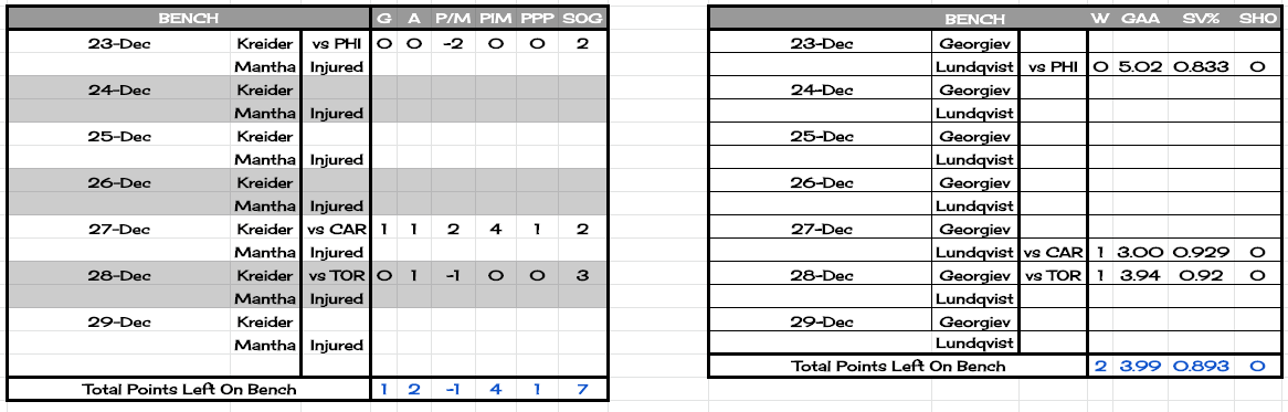 19topofrockbench12.png
