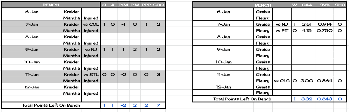 19topofrockbench14.png