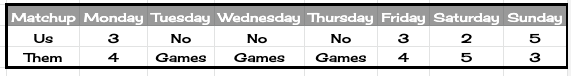 19topofrockdaily12.png