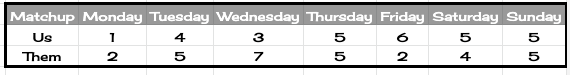 19topofrockdaily14.png