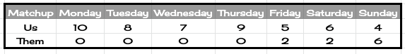 19topofrockdaily15.png