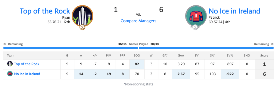19topofrockmatchup13.png
