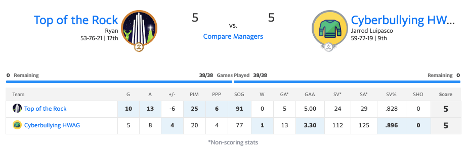 19topofrockmatchup14.png