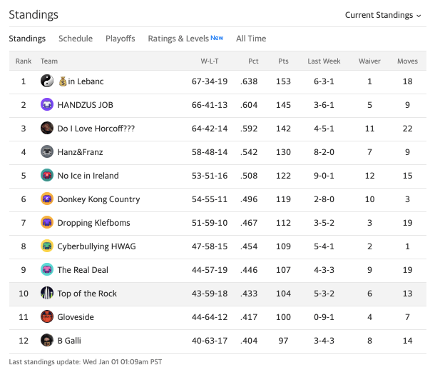19topofrockstandings12.png