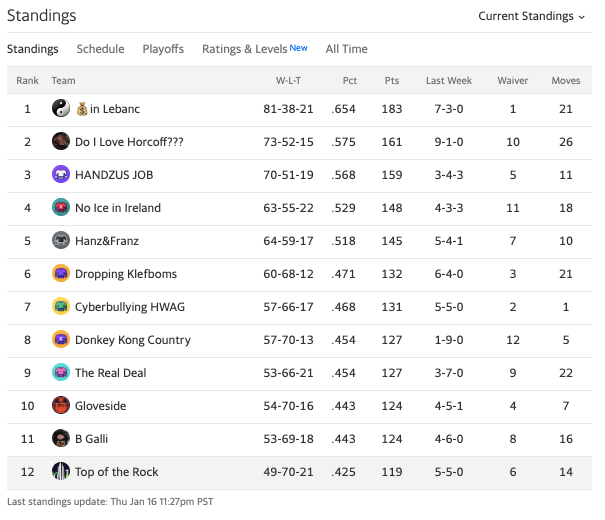 19topofrockstandings14.png