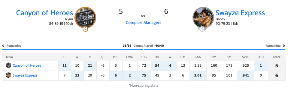 19canyonmatchup12.png