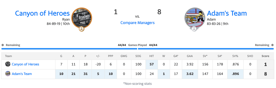 19canyonmatchup13.png