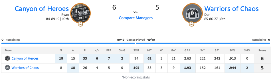 19canyonmatchup15.png