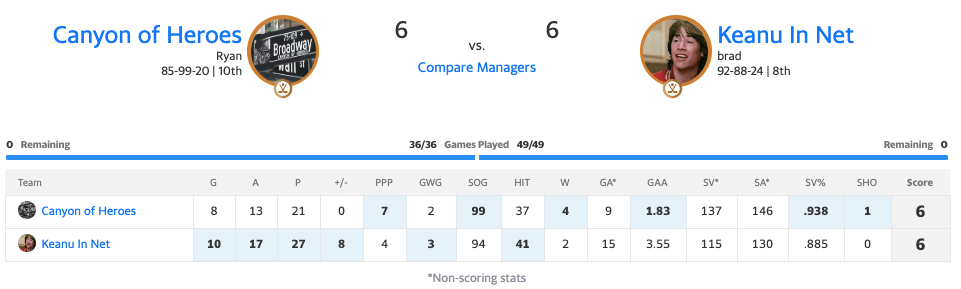 19canyonmatchup16.png