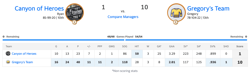 19canyonmatchup17.png