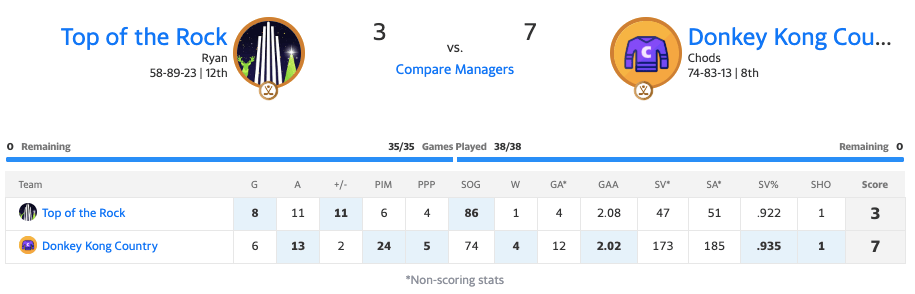 19topofrockmatchup16.png