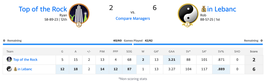 19topofrockmatchup17.png