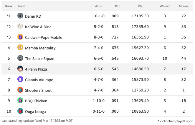 20fbbstandings11