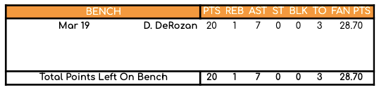fbbbench12