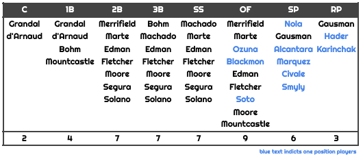 21MRdraftrecap5