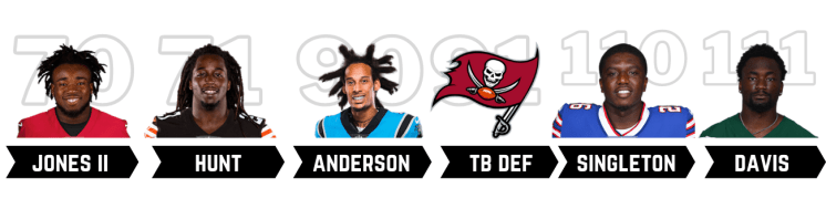 21draftedplayers712