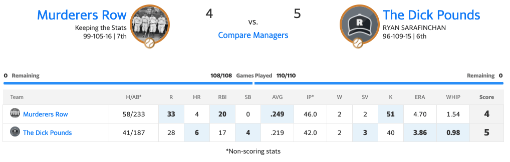 21fbbmatchup23