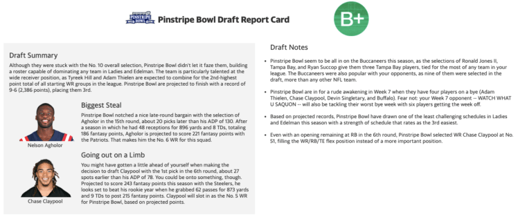 21pinstripedraftcard